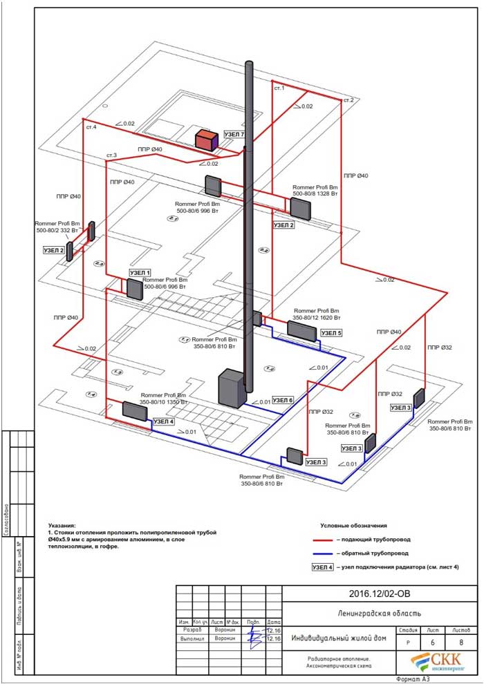 Аксонометрическая схема системы радиаторного отопления дома